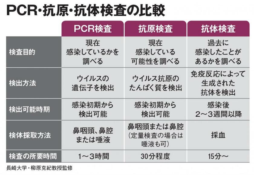 ＡＥＲＡ　２０２１年９月２０日号より