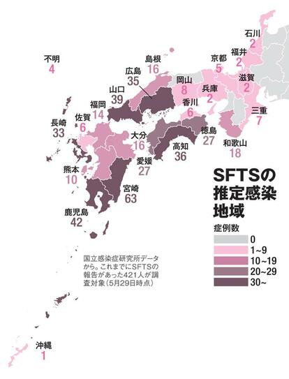 ＳＦＴＳの推定感染地域（ＡＥＲＡ　２０１９年６月１７日号より）