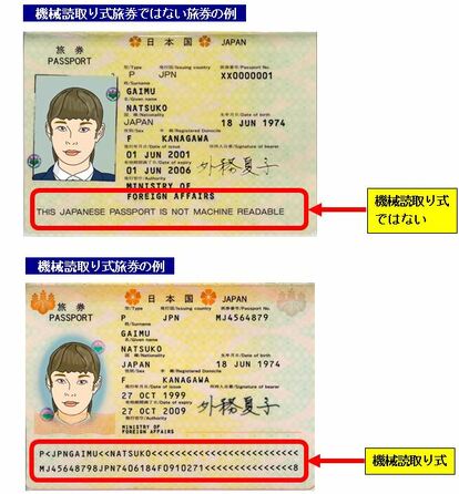 機会読み取り式の見分け方(資料提供:外務省)