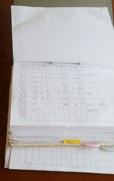松本さんの日々の体温やせきの状況、歩数などを記録したバイタルチェック表。退院直後から毎日つけている＝横浜市鶴見区の自宅