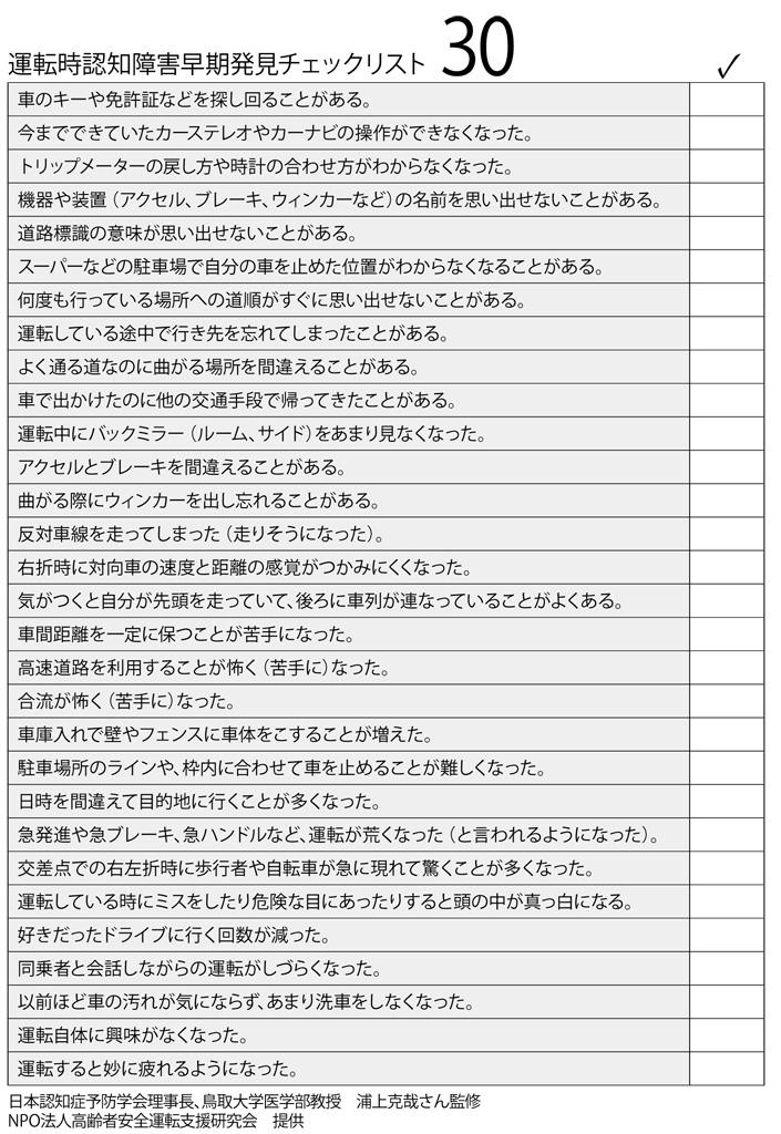 運転時認知障害早期発見チェックリスト３０　（週刊朝日２０１９年６月２１日号より）　