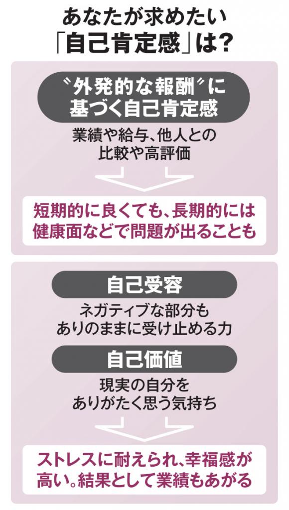 ＡＥＲＡ　２０２２年４月２５日号より