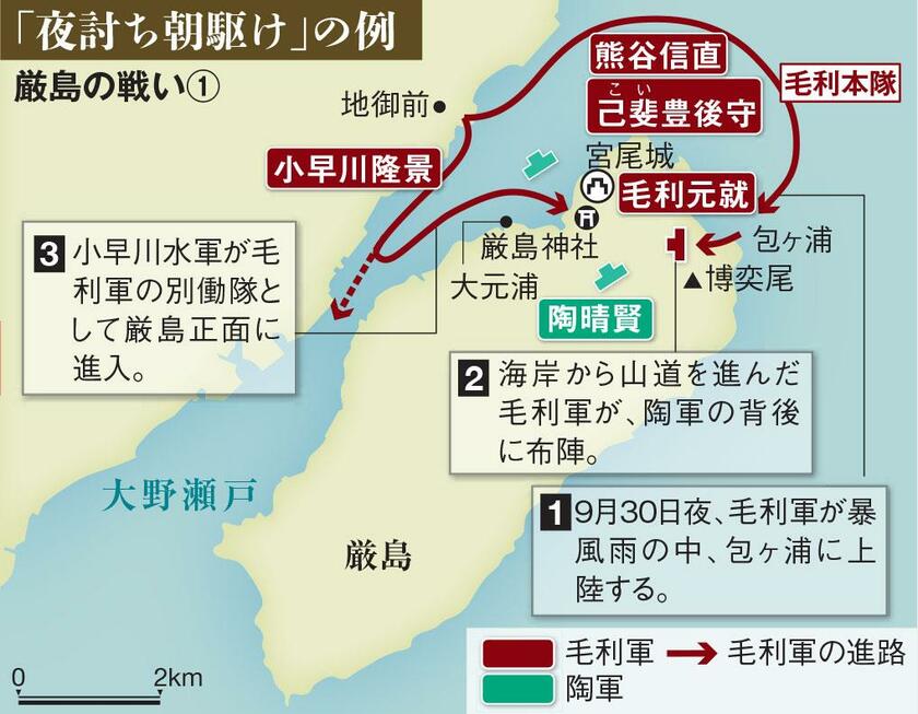 寡兵で陶軍2万に対した元就の奇襲／陶晴賢軍2万に対し、4000ほどの兵力だった毛利元就軍。弘治元年（1555）9月30日深夜、決戦の地の厳島に上陸し、日の出前に陶軍の背後から奇襲を仕掛ける。不意をつかれた陶軍は敗走を余儀なくされた（週刊朝日ムック『歴史道別冊SPECIAL　戦国最強家臣団の真実』から）