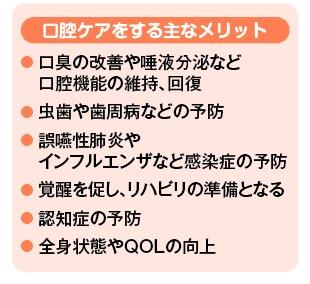 週刊朝日ムック『さいごまで自宅で診てくれるいいお医者さん2022年版　コロナで注目！在宅医療ガイド』より