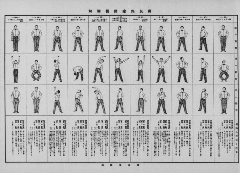 「国民体育體操」の図解