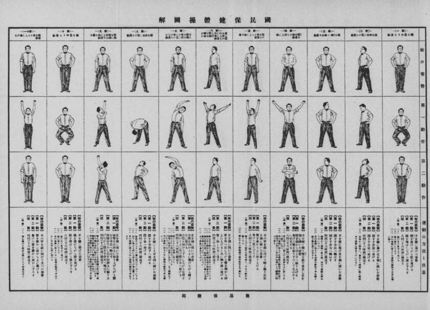 「国民体育體操」の図解