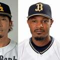 ソフトバンクは“大損”なシーズンに…「コスパの悪かった男」たち【パ・リーグ編】