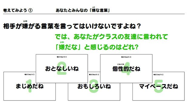 議題に対して、5枚のカードを用いて考えることを促すスライド教材(LINE株式会社提供)