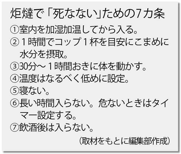 炬燵で「死なない」ための７カ条　（週刊朝日　２０１９年２月１日号より）