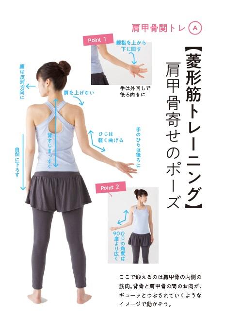 『ひざ・腰・肩の痛みがとれる!　関トレ ビジュアル版』より