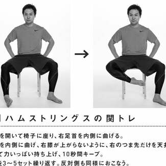 膝の痛みには、筋トレより「関トレ」! たった1分でできるトレーニングのすごい効果