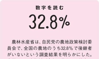物価より最優先すべき備えは「食料難」 作業効率を高めて儲けられる仕組みを 田内学