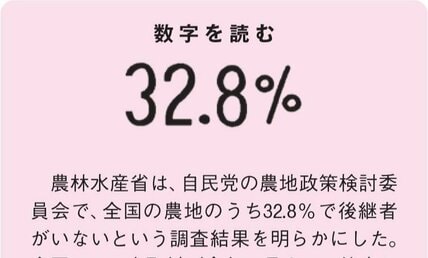 物価より最優先すべき備えは「食料難」 作業効率を高めて儲けられる仕組みを 田内学