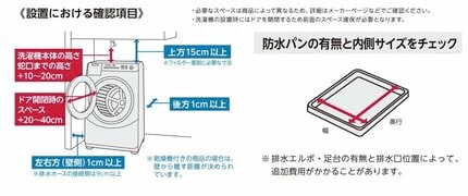 冷蔵庫の設置やテレビの回収…Amazonの大型家電はどうやって買うの？購入前に必ずチェック！ | AERA dot. (アエラドット)