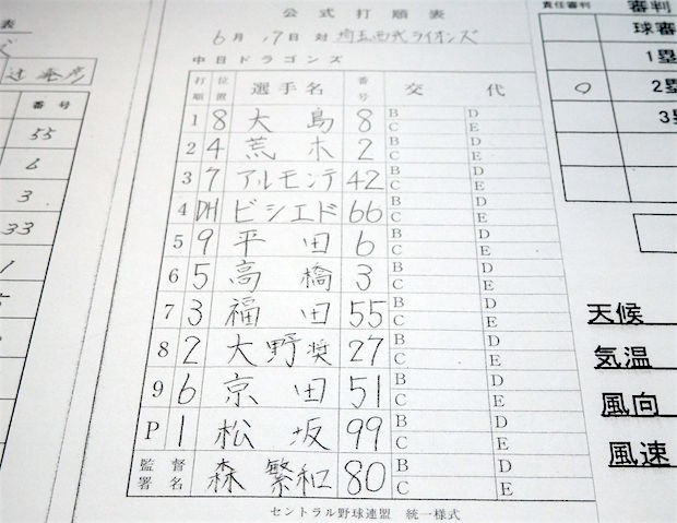 試合前に報道陣に配布されたスタメン表には「松坂」の名前が記されていた（写真提供：喜瀬雅則）
