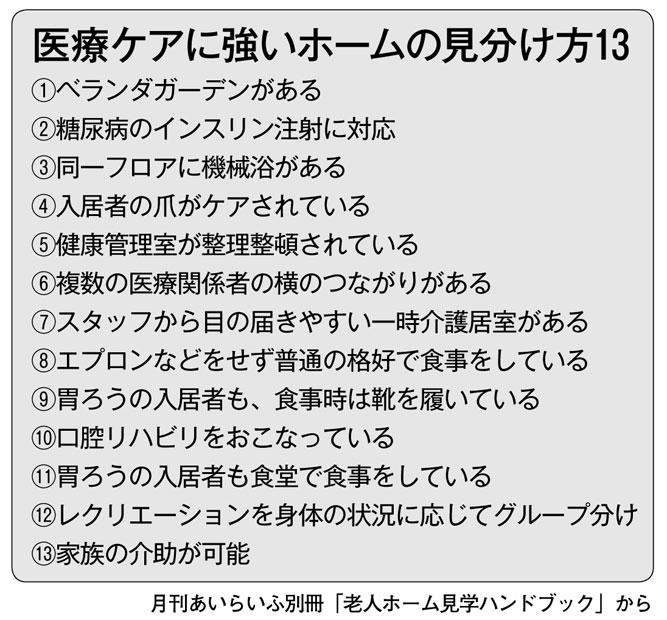 医療ケアに強いホームの見分け方13　（週刊朝日２０１９年８月３０日号より）