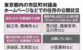 ストーカー被害受けた女性議員 議員の連絡先住所公開は「大きなリスクだ」と警鐘