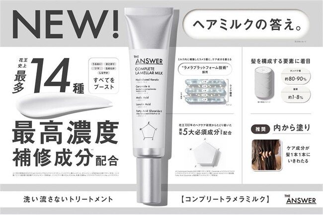 写真・図版（1枚目）| 花王100年のヘアケア研究からたどり着いた「THE ANSWER（ジアンサー）」花王史上最高峰*のヘアミルク「コンプリートラメラミルク」発売