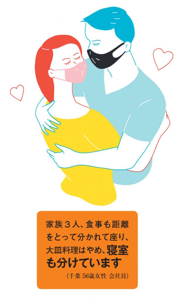 ＡＥＲＡ　２０２０年７月６日号より（ｉｌｌｕｓｔｒａｔｉｏｎ／石山好宏）
