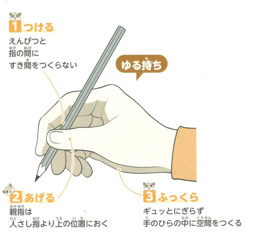 写真・図版（3枚目）| 新学期こそ「きたない字」をリセット！「持ち方」を変えれば見違える