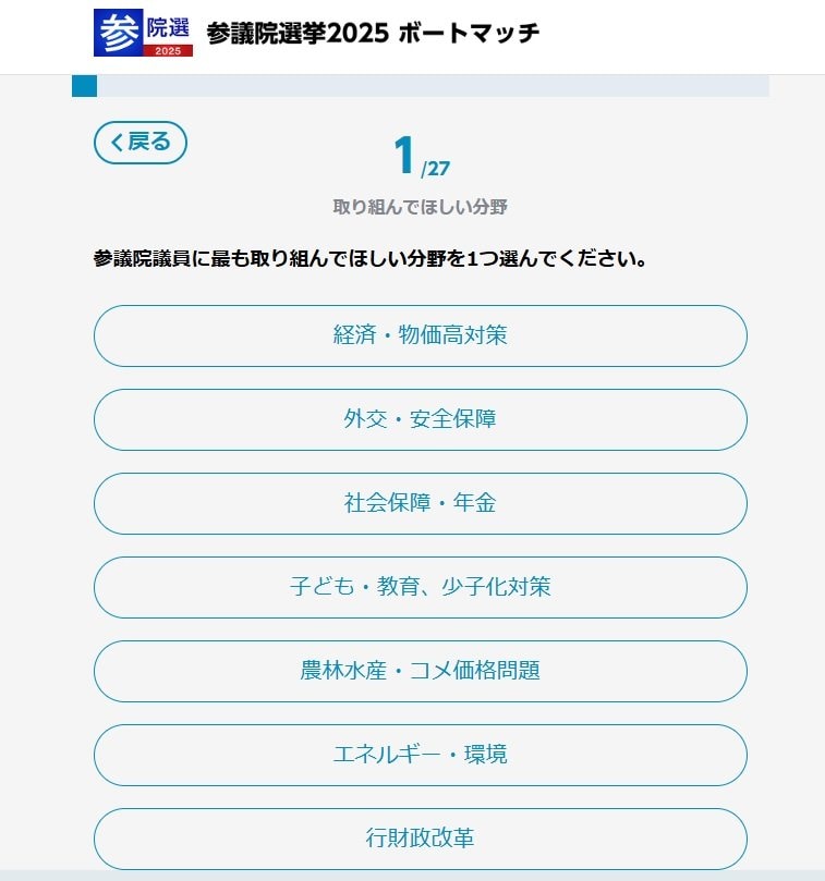 参議院選挙2025 NHKボートマッチより