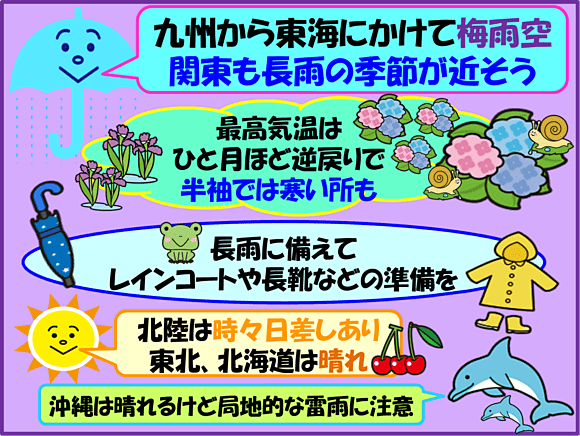 ６月５日（日）の天気ポイント