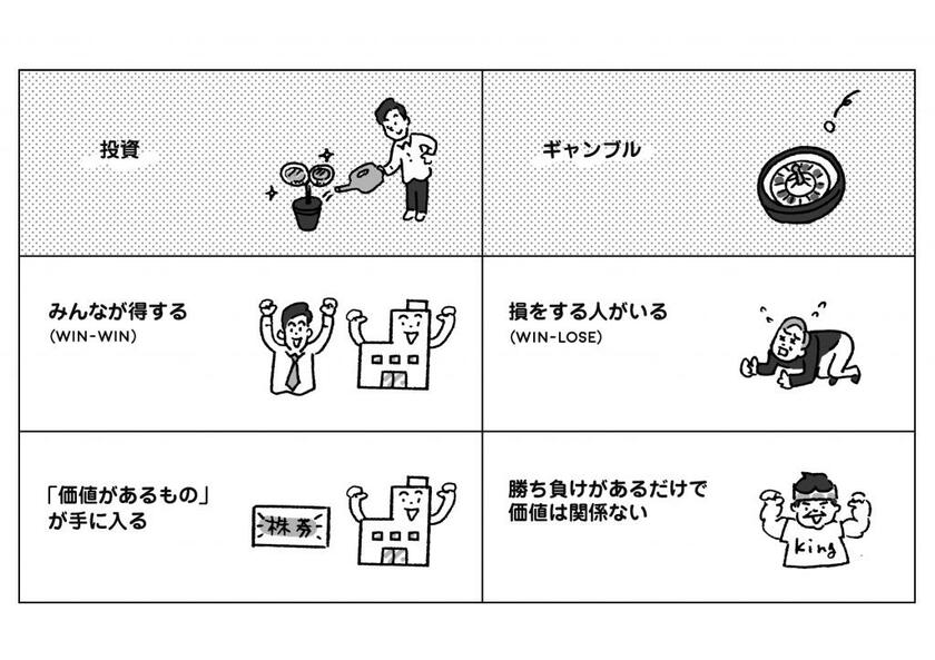 『パックン式　お金の育て方』より（イラスト／田渕正敏）
パトリック・ハーラン著『賢く貯めて手堅く増やす パックン式 お金の育て方』※Amazonで本の詳細を見る