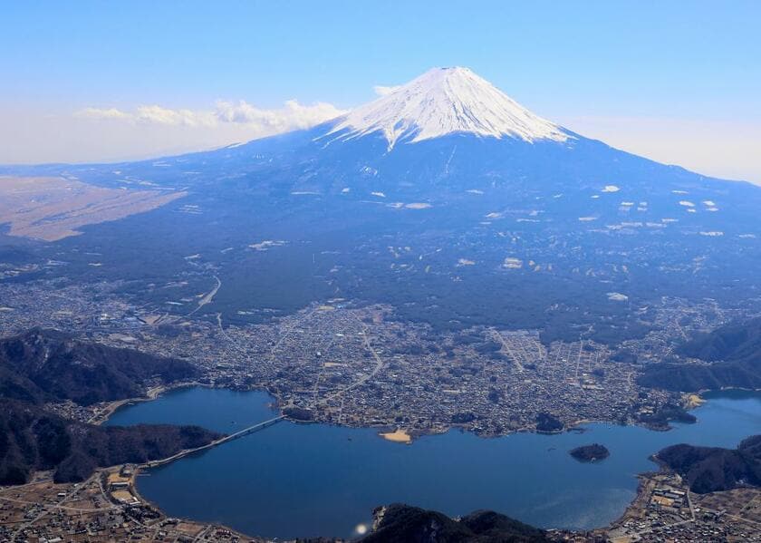 富士山と富士河口湖