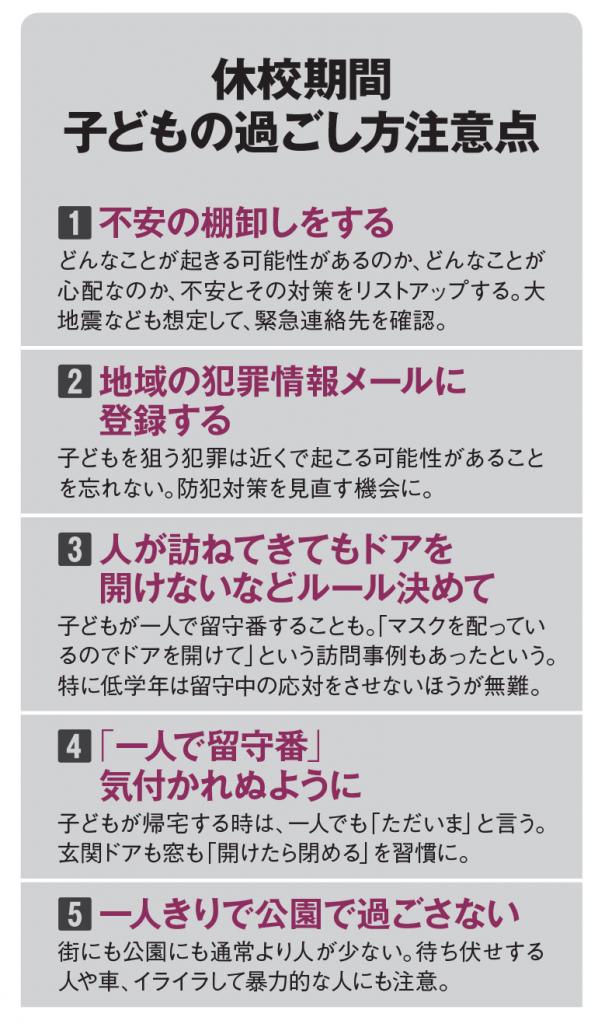 【休校期間 子どもの過ごし方注意点】AERA 2020年3月16日号より ※「子どもの危険回避研究所」所長の横矢真理さんによる