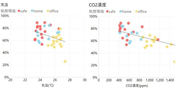 【図表】参照元：Ａｃｃｅｎｔｕｒｅ調べ／協力：ＪＩＮＳＭＥＭＥ、ＮＥＴＡＴＭＯ（ネタトモ）　※Ａｃｃｅｎｔｕｒｅ佐々木彰さん、ＪＩＮＳＭＥＭＥ井上一鷹さん、ご協力誠にありがとうございました