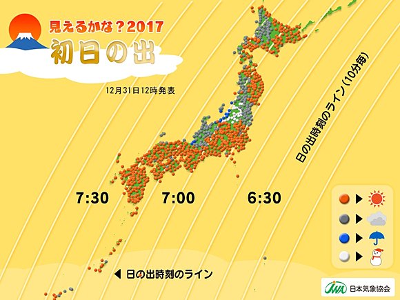 ２０１７年の初日の出　見られるかな