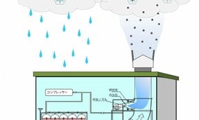 東京都の人工降雨装置の「実力」とは　20年超本格稼働せずも「準備はできている」と担当者