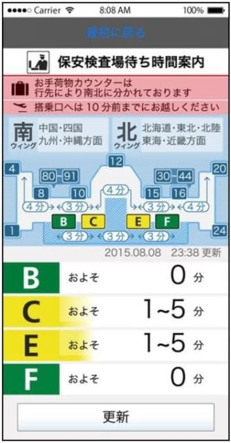 保安検査の待ち時間案内の画面　アプリ「JALスマートスタイル」