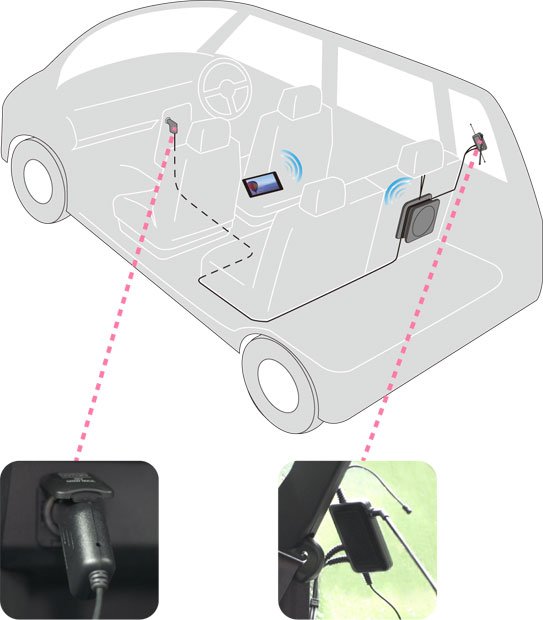 アンテナを貼り付けるだけのカンタン設置（画像：公式サイトより）