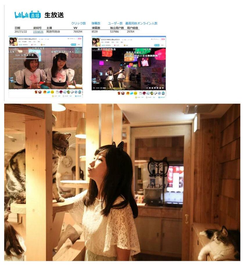 中国人スタッフがメイドカフェでのコスプレや猫カフェでのひとときを配信すると、大きな反響が集まった。中国人目線の体験動画がコト消費のきっかけになる（写真：クロスシー提供）