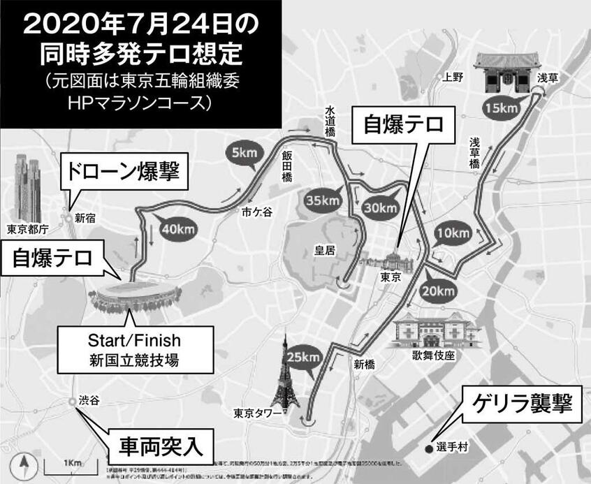 2020年7月24日の同時多発テロ想定(※編集部が独自に想定)(週刊朝日2019年6月7日号より)