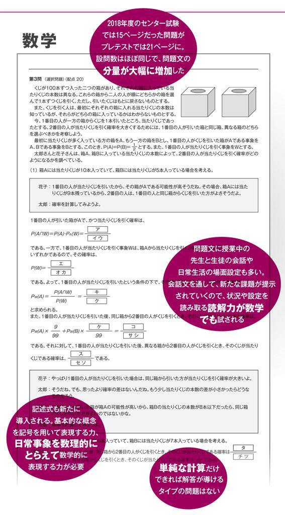 数学（ＡＥＲＡ　２０１９年１月２８日号より）