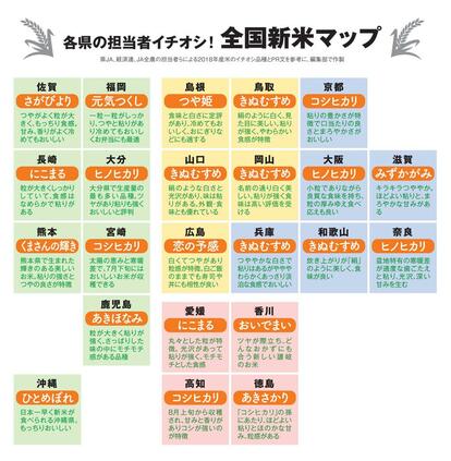 各県の担当者イチオシ!全国新米マップ【2】(AERA 2018年11月19日号より)