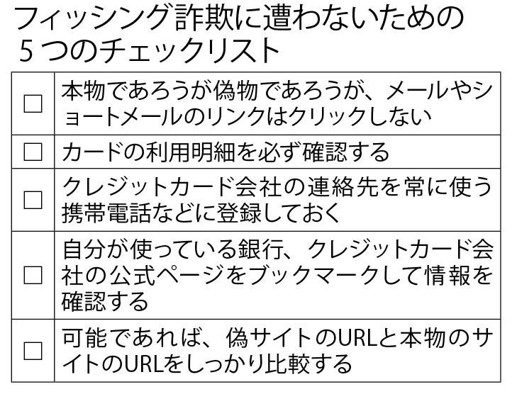 週刊朝日　２０２２年７月８日号より