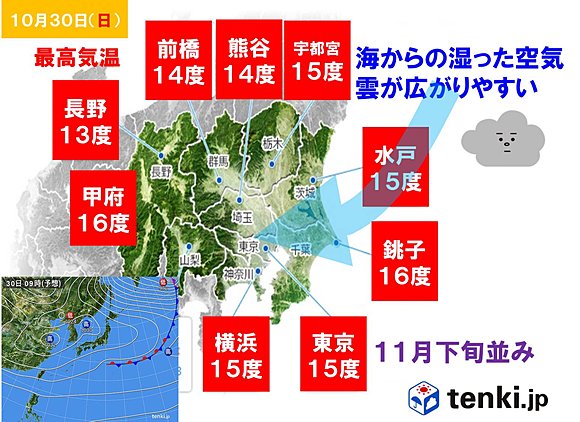 関東の予想最高気温＆３０日予想天気図