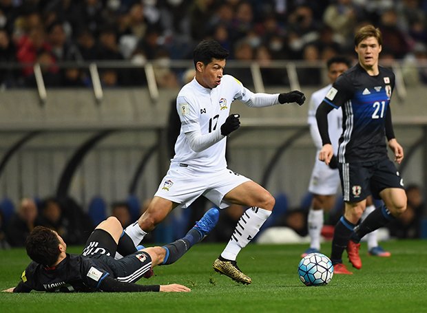 タイ戦では4－0というスコア以上に苦戦を強いられた日本代表。（写真：Getty Images）