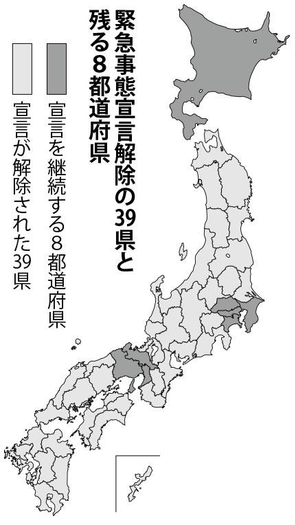 週刊朝日２０２０年５月２９日号より