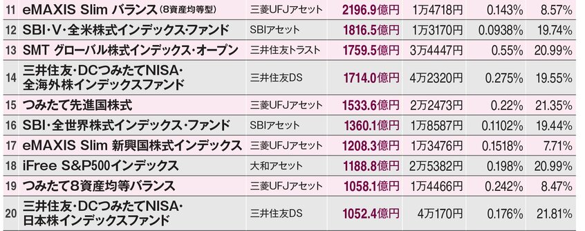 AERA 2023年10月16日号より