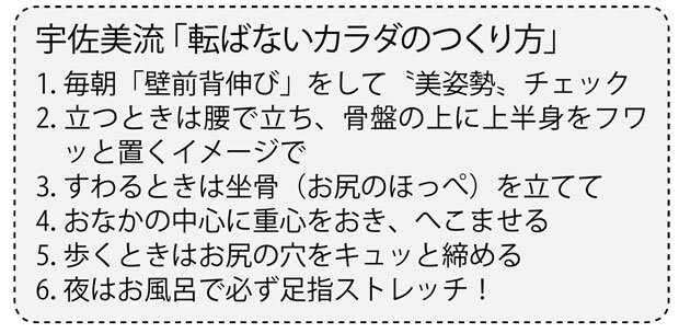 宇佐美流「転ばないカラダのつくり方」（週刊朝日　２０１８年２月２３日号より）