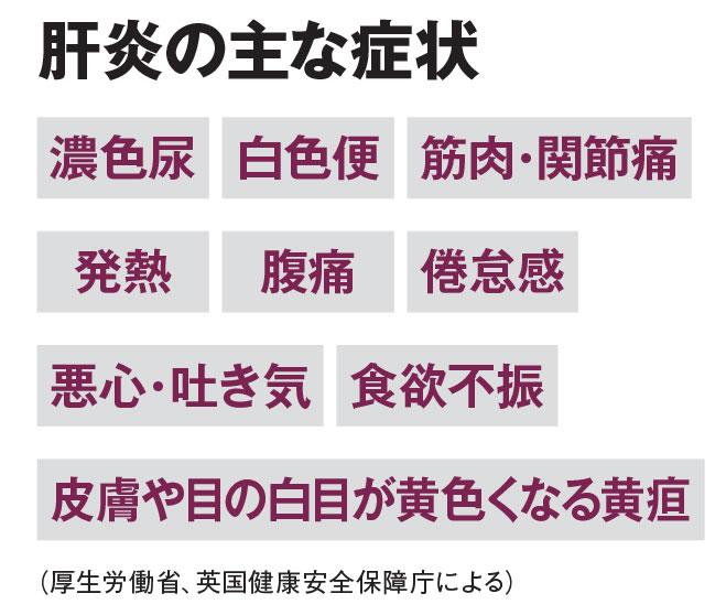 ＡＥＲＡ　２０２２年５月２３日号より