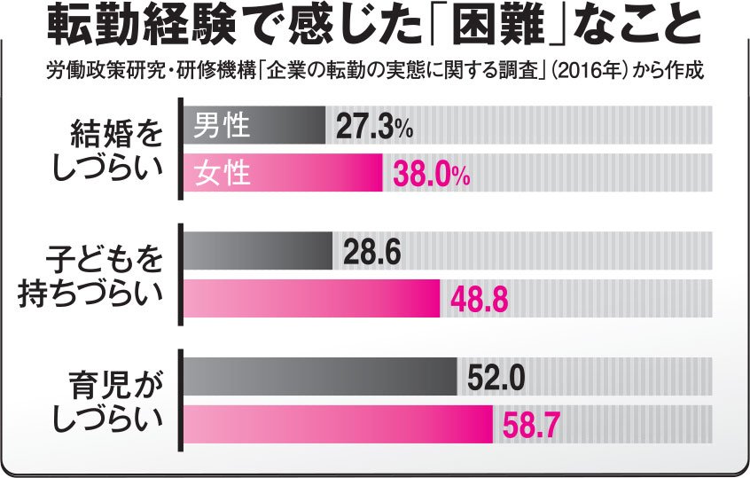 AERA 2024年5月27日号より