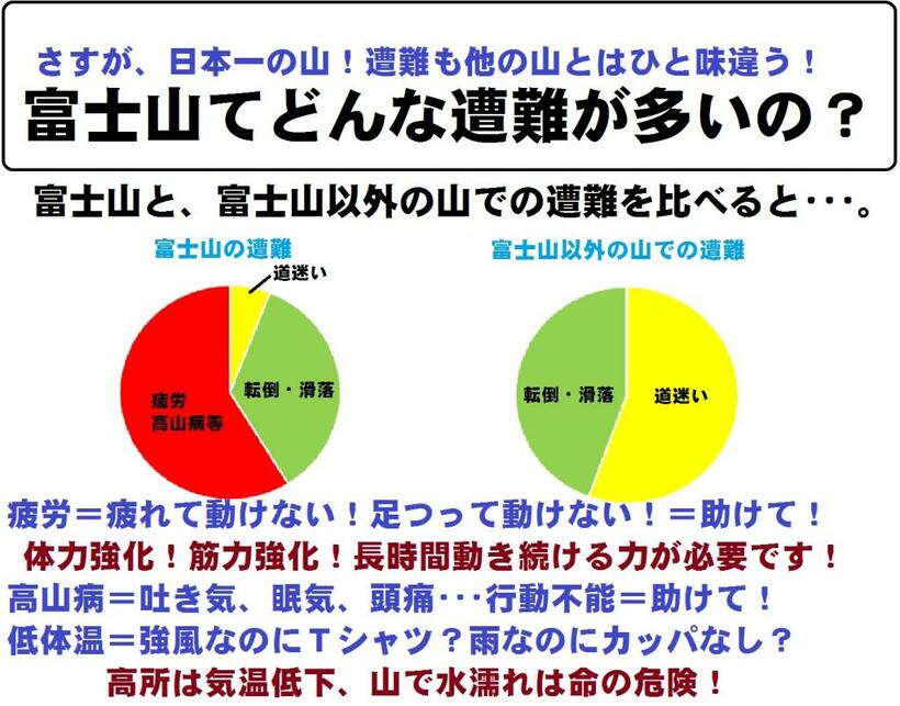 静岡県警地域課のTwitterから