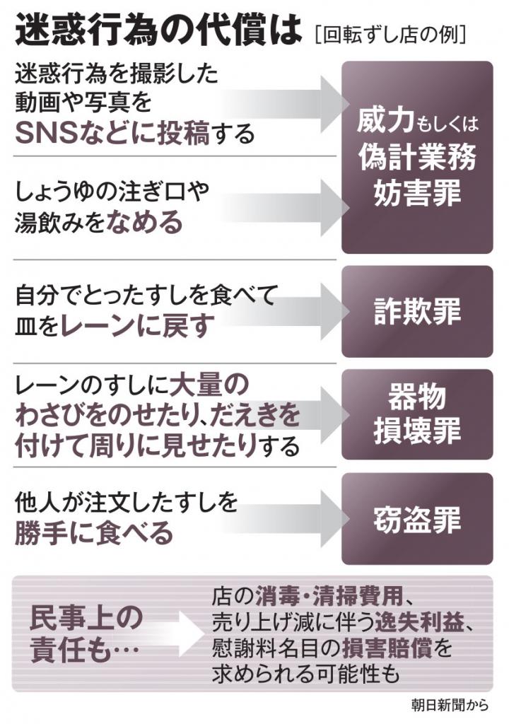 ＡＥＲＡ　２０２３年３月６日号より