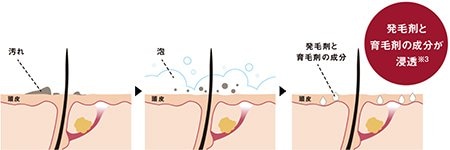 イメージ図