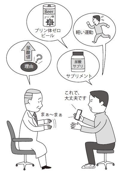 イラスト／浜畠かのう　『治療効果アップにつながる患者のコミュニケーション力』（朝日新聞出版）より
